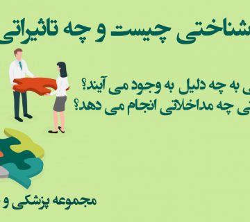 کاردرمانی شناختی