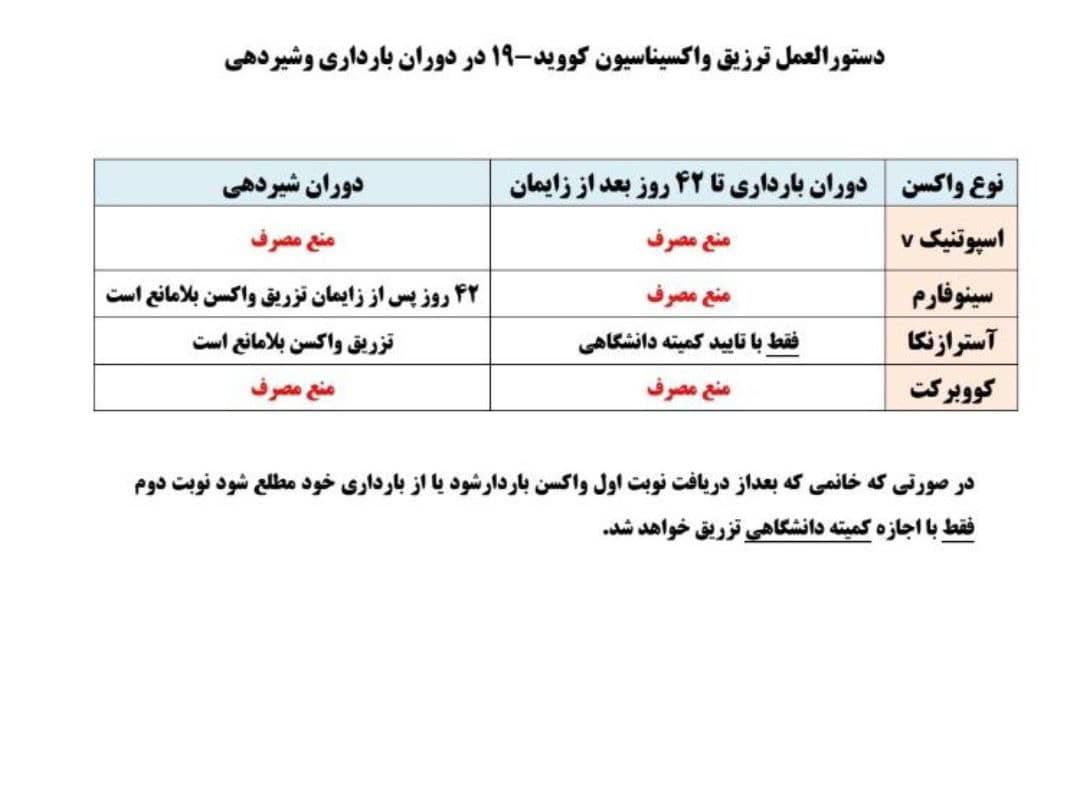 کدام واکسن بهتر است