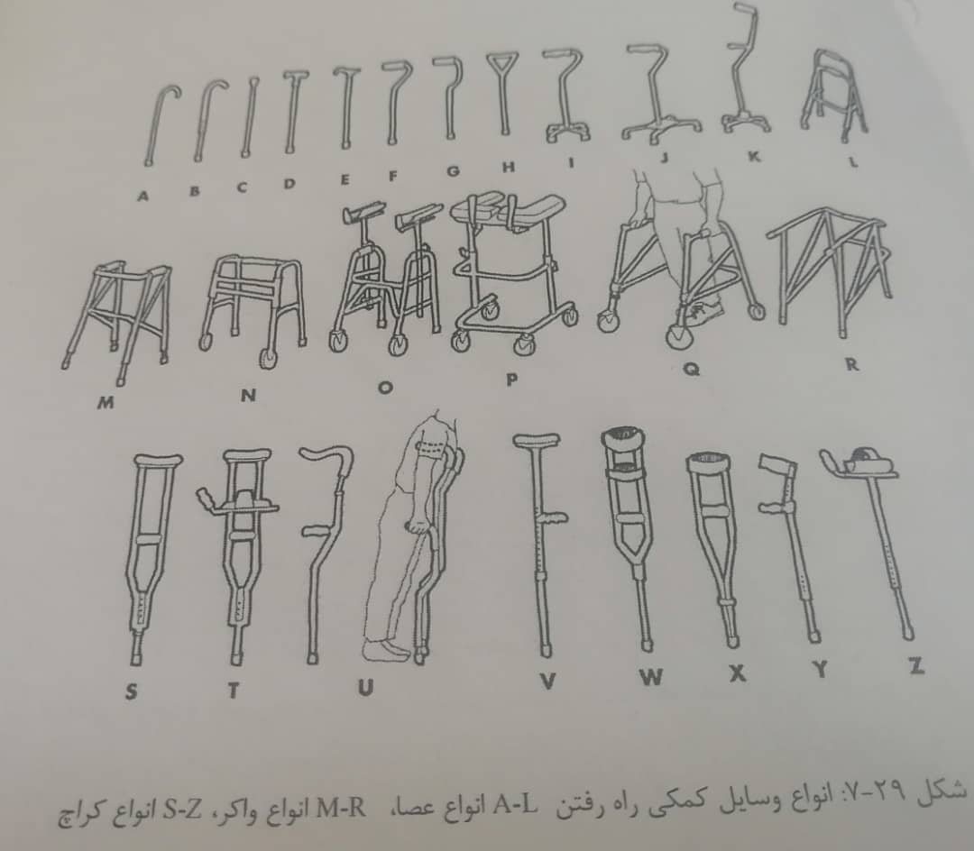وسایل کمکی راه رفتن